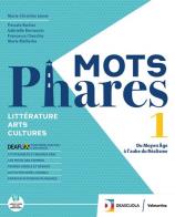 Mots phares  + perspective esabac 1